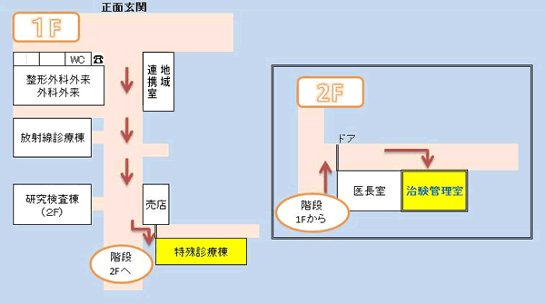 治験管理室 案内図